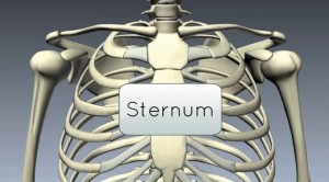 sharp pain in center of chest below sternum